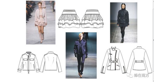 学习服装设计 掌握PS、AI、CDR软件，绘制效果图与款式图